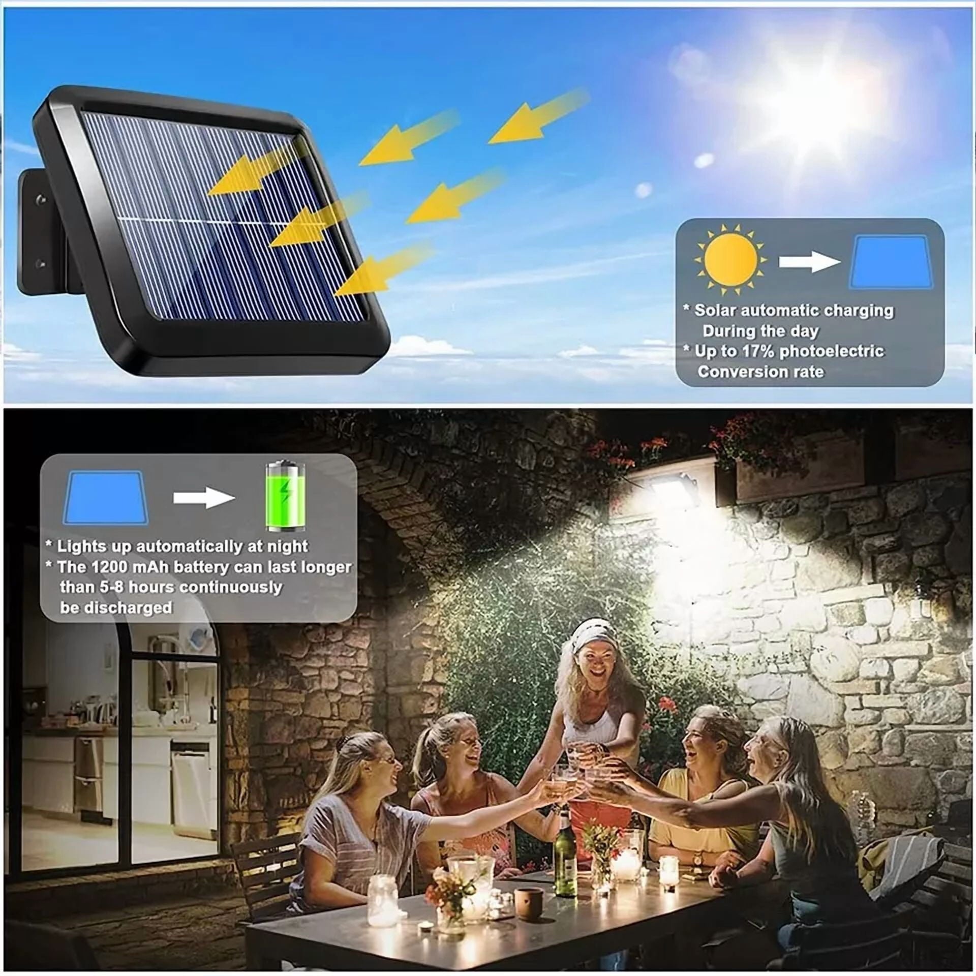 1200000Lm Led Solar Street Light Security Flood Lamp Motion Sensor Outdoor Wall